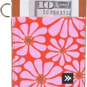 Thread Wallets